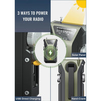 Weather Radio Emergency Kit