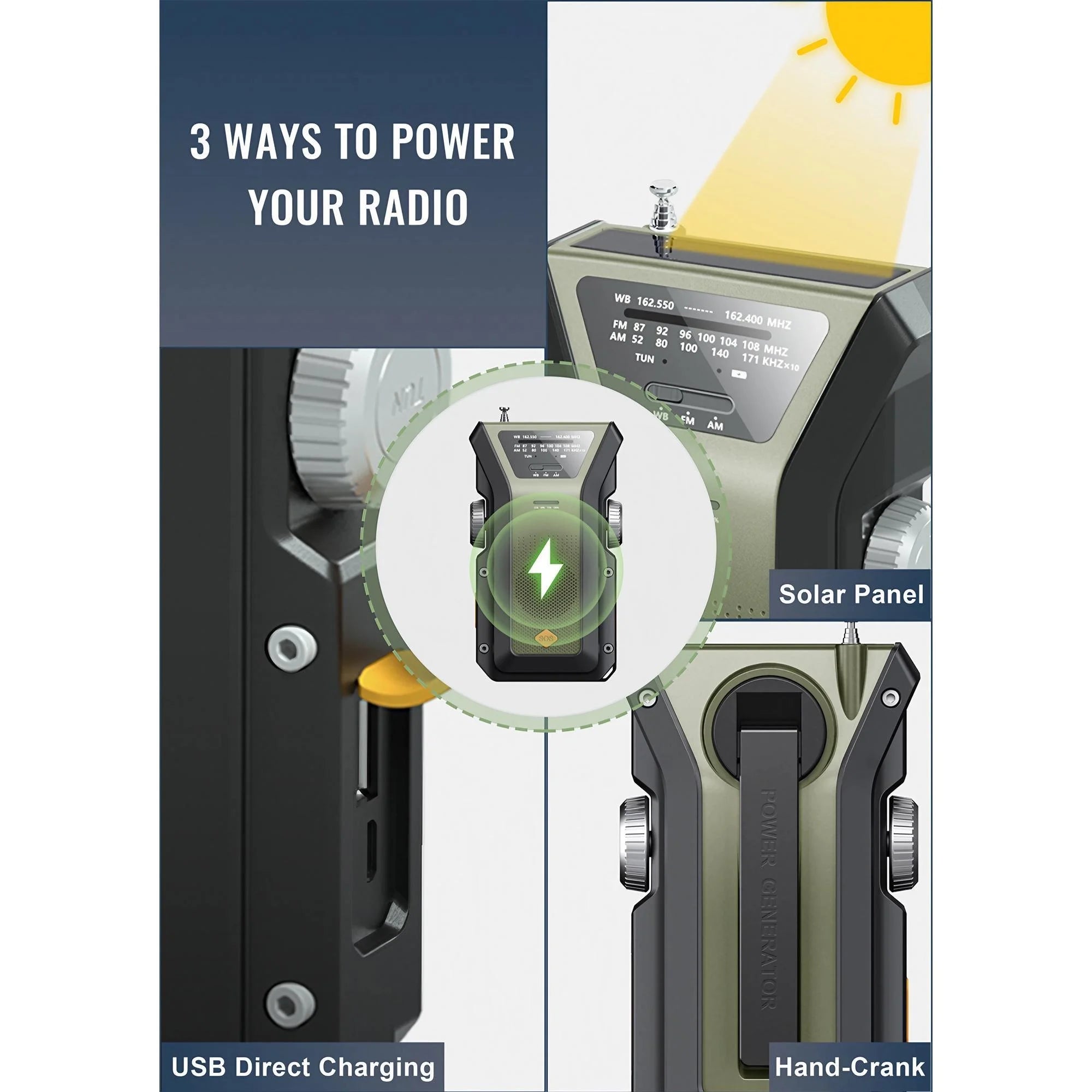 Weather Radio Emergency Kit