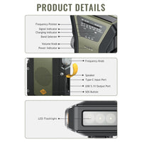 Weather Radio Emergency Kit