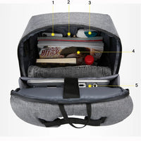 Backpack Men USB Charging Waterproof 15.6 Inch Laptop Casual Oxford Male Business Bag Mochila Computer Notebook Backpacks