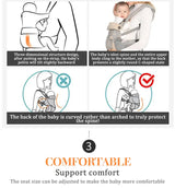 Egobaby Breeze Baby Carrier Multifunction Breathable Infant Carrier Backpack Kid Carriage Toddler baby Sling Wrap Suspenders 360