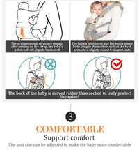 Egobaby Breeze Baby Carrier Multifunction Breathable Infant Carrier Backpack Kid Carriage Toddler baby Sling Wrap Suspenders 360