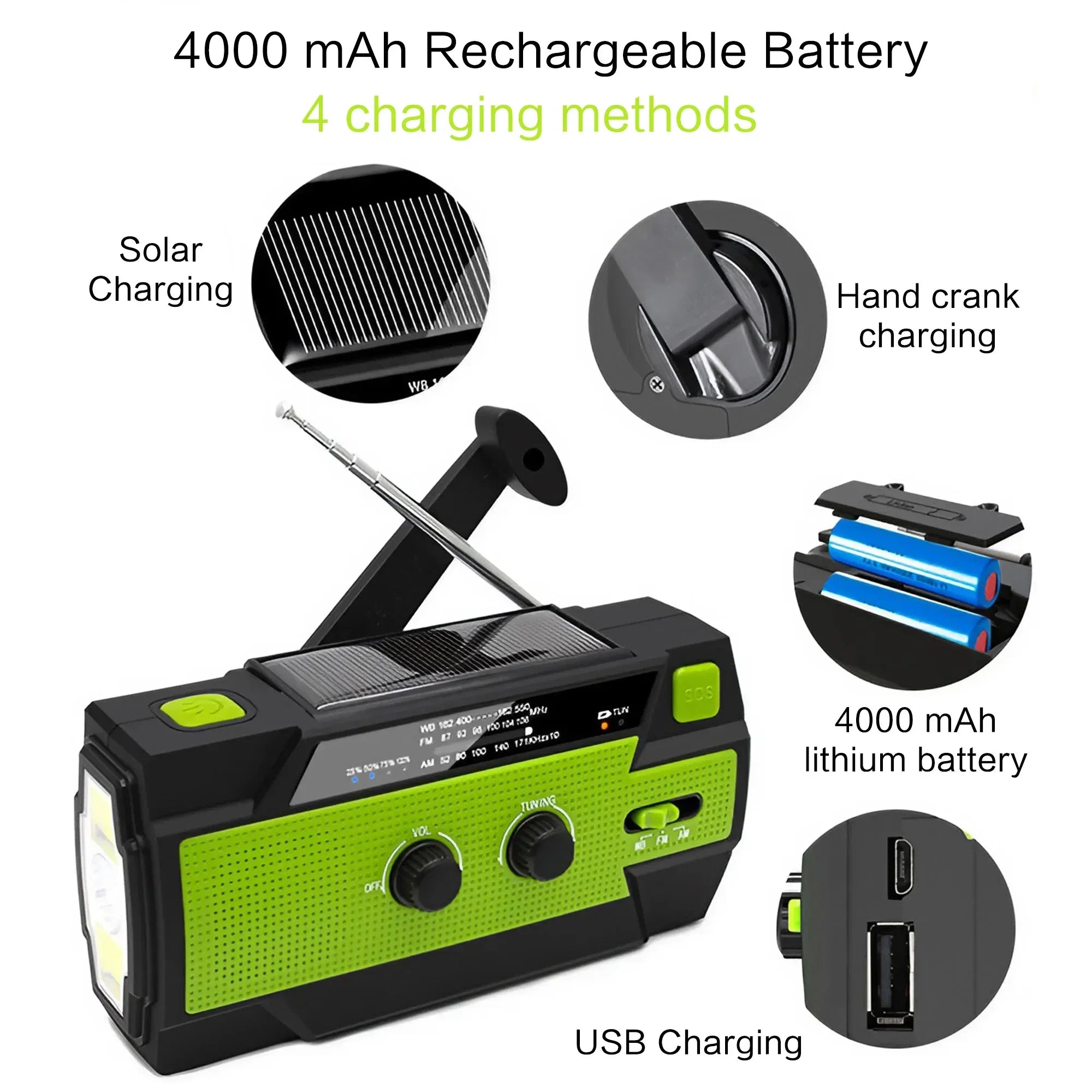 Weather Radio Emergency Kit