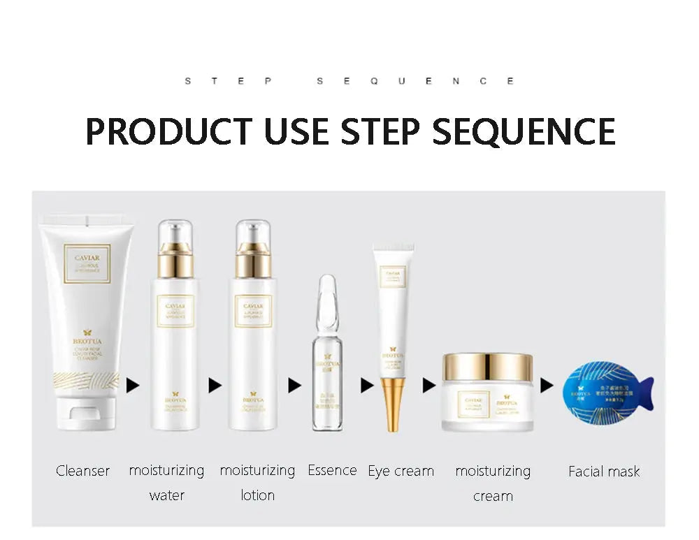 15Pcs Facial Skin Care Set Caviar Essence Moisturizing Whitening Anti Aging Beauty Health Korean Cosmetics Skincare Kit
