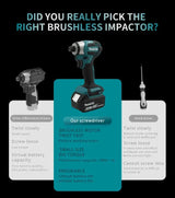 Makita DTD173 18V 1800rpm Cordless Impact Driver 180 N.m Brushless Motor Electric Drill Wood/Bolt/T-Mode for Multifunction Tool