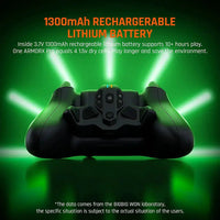 BIGBIG WON ARMOR-X Pro Rear Paddle Adapter For Xbox Series X/S Controller Back Button Attachment Extension Keys For NS Switch
