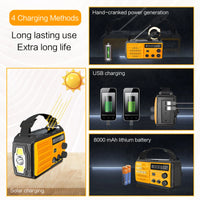 Weather Radio Emergency Kit