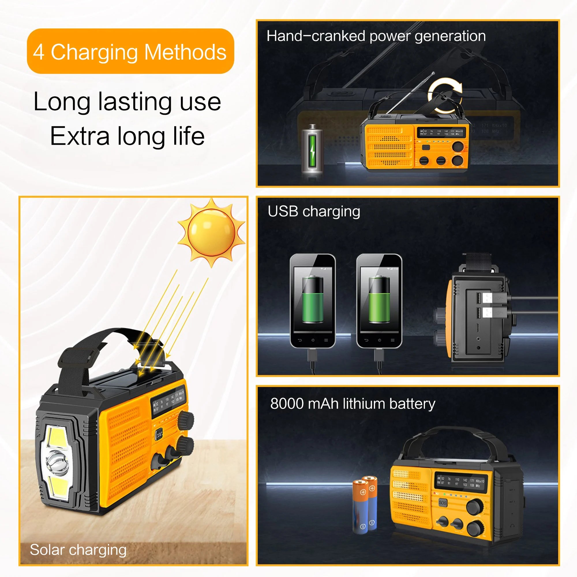 Weather Radio Emergency Kit