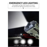 Solar Emergency Radio Kit