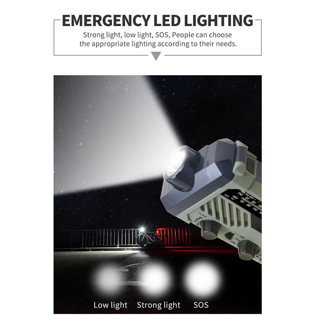Solar Emergency Radio Kit