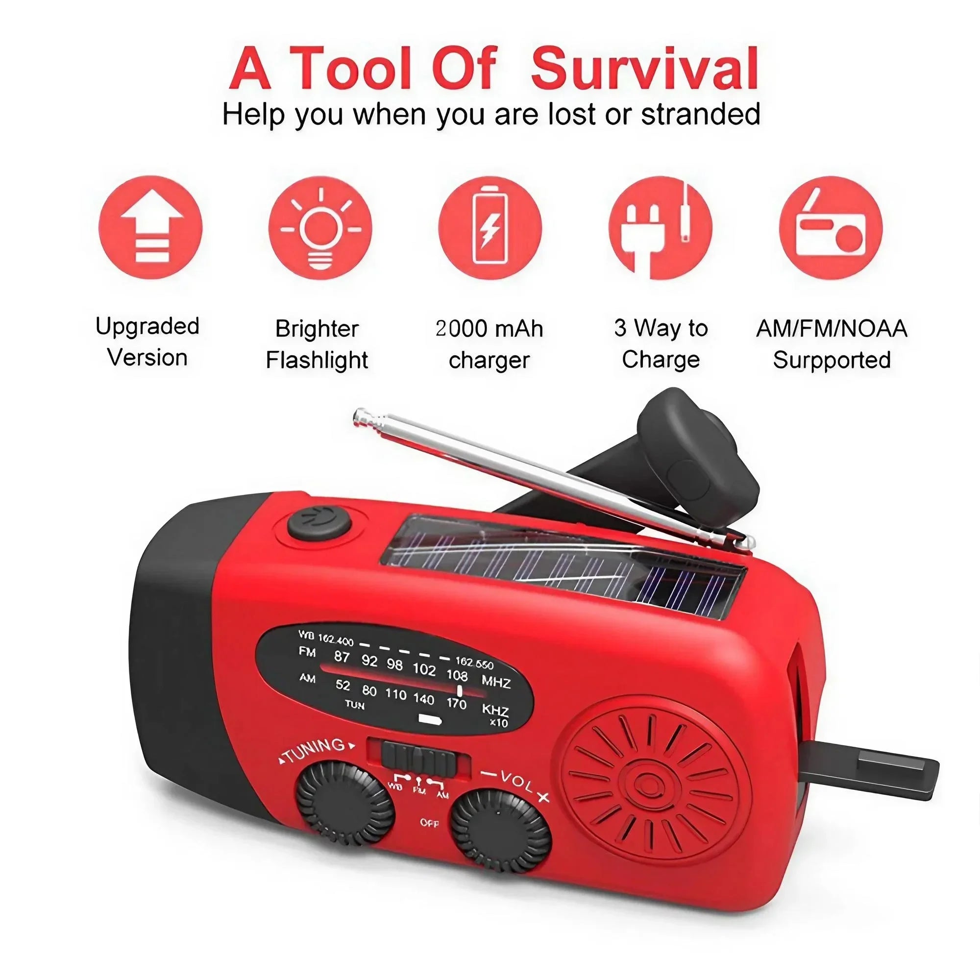 Weather Radio Emergency Kit