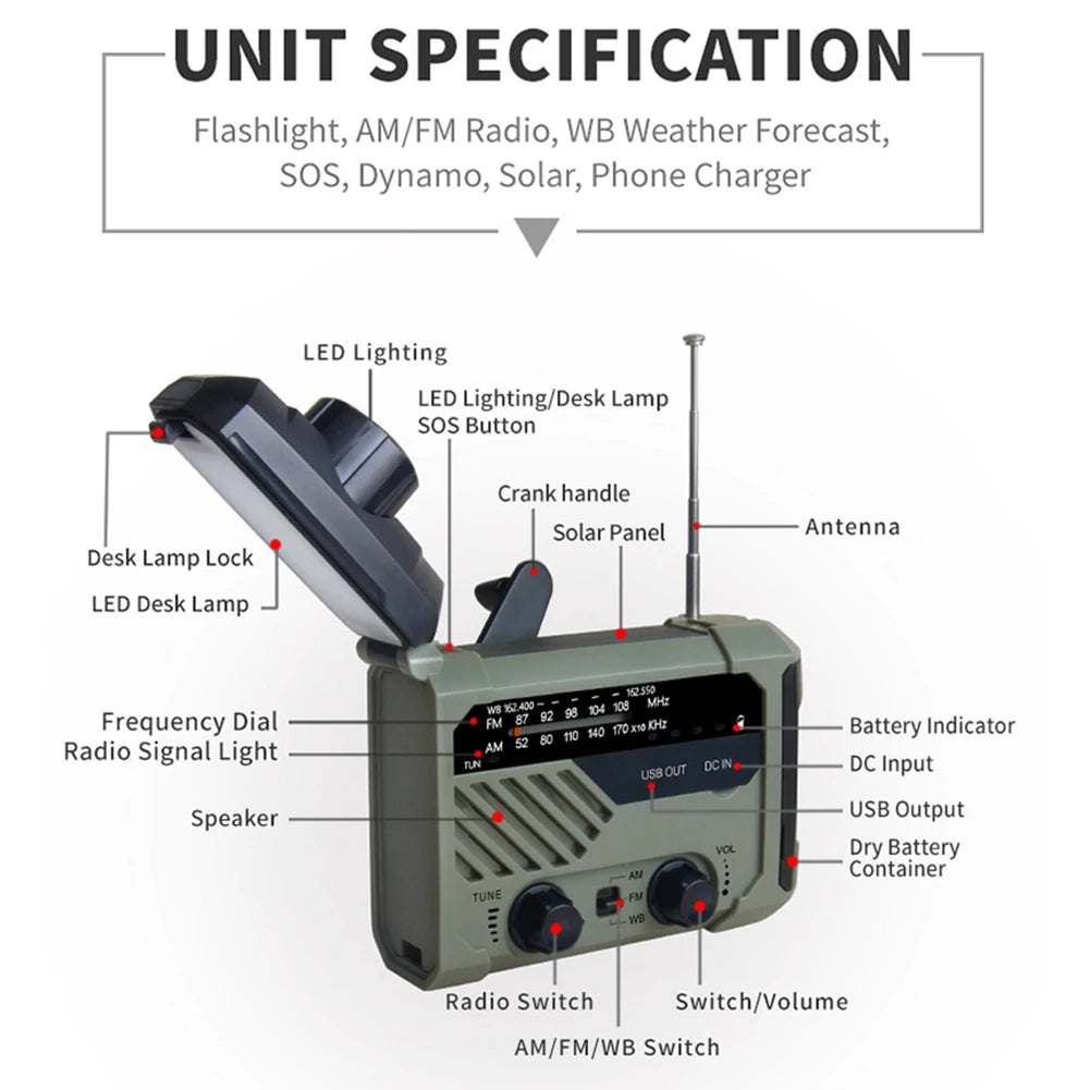 Solar Emergency Radio Kit