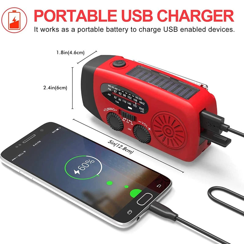 Portable Weather Radio Emergency Kit