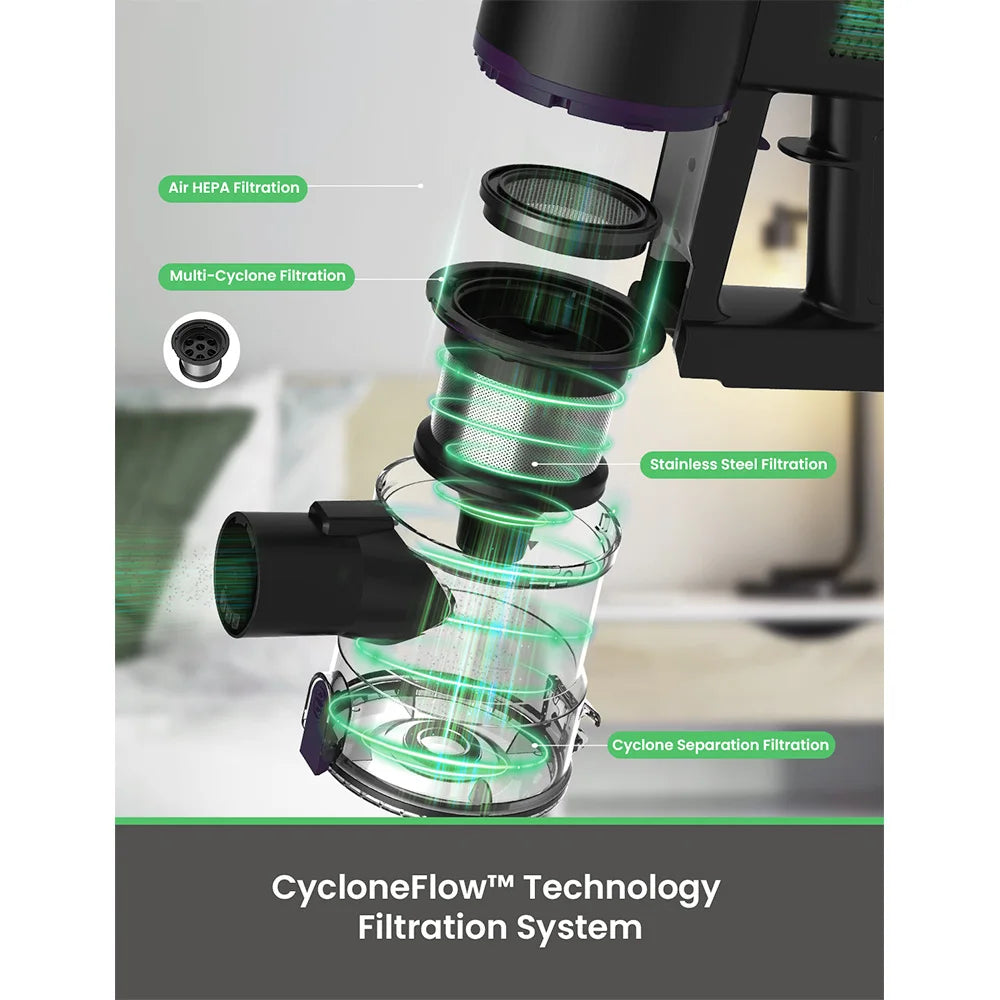 Vactidy V8 Pro Cordless Vacuum Cleaner 25kPa Powerful Suction Cyclonic Filtration System LED Display 180 ° Rotary Brush Head