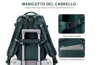 XOKY Cabin Bag 45x36x20 Backpack, 40x20x25 Ryanair Carry-Ons, Women/Men Aeroplane Travel Backpack, Cabin Size Laptop Backpack