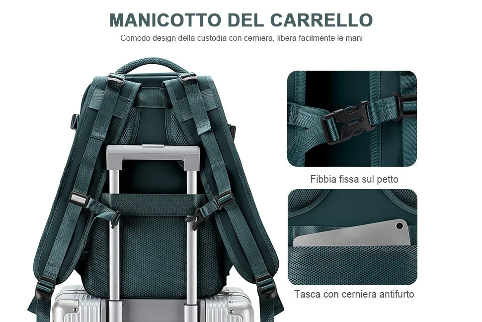 XOKY Cabin Bag 45x36x20 Backpack, 40x20x25 Ryanair Carry-Ons, Women/Men Aeroplane Travel Backpack, Cabin Size Laptop Backpack