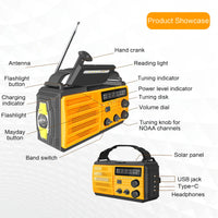 Weather Radio Emergency Kit