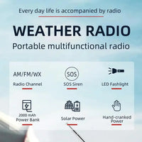 Weather Radio Emergency Kit