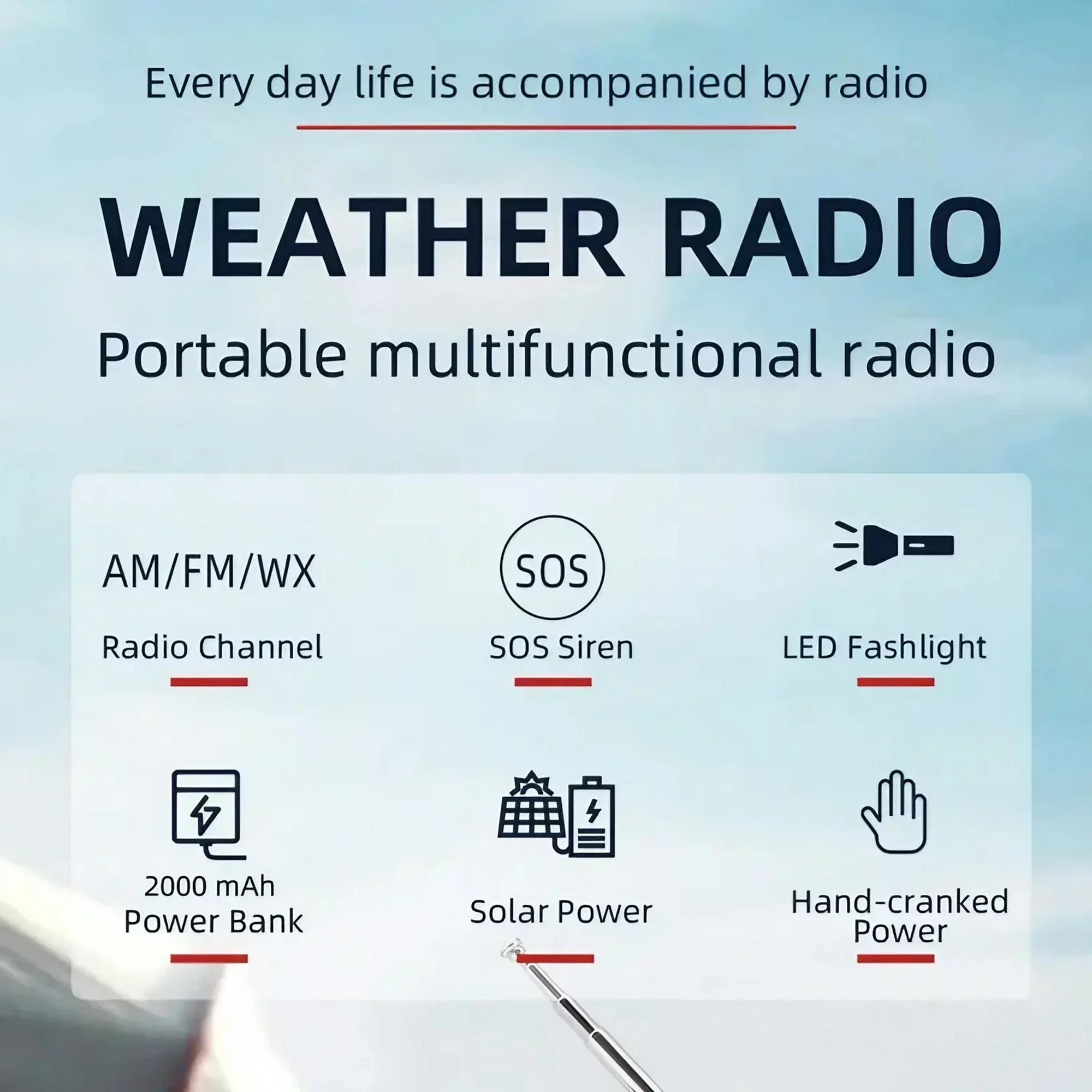 Weather Radio Emergency Kit