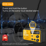Weather Radio Emergency Kit