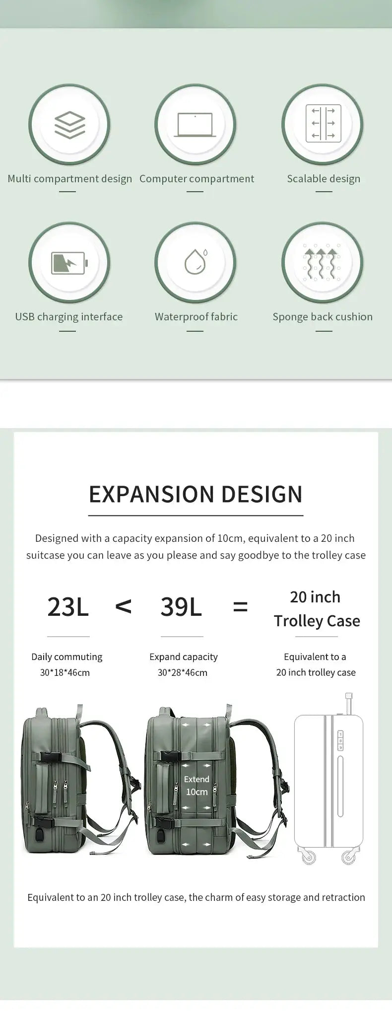 Travel Backpack For Men Expanded 39L hiking Business Laptop Backpack For Women USB charging 17 inch waterproof school Backpack