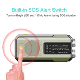 Weather Radio Emergency Kit