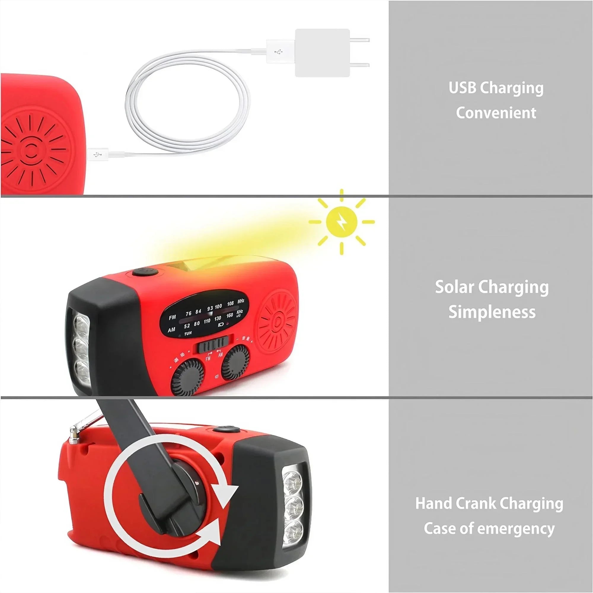 Weather Radio Emergency Kit