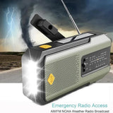 Weather Radio Emergency Kit
