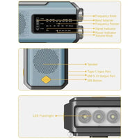 Weather Radio Emergency Kit